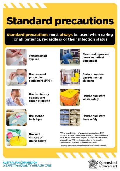 QLD 2023 Standard Precautions Australian Commission On Safety And   Thumbnail QLD 2023 Standard Precautions 